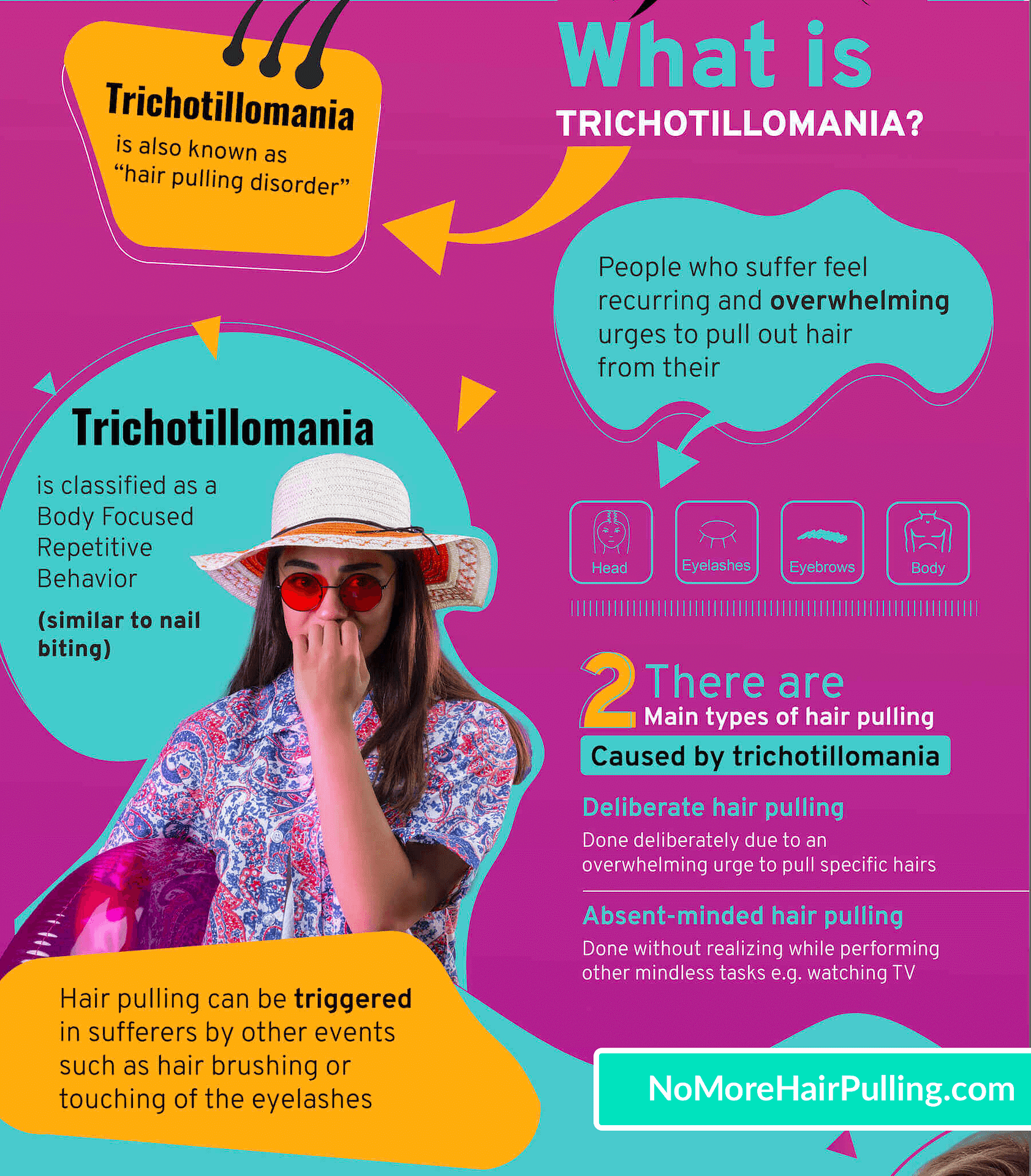 Trichotillomania Infographic No More Hair Pulling GROW Community
