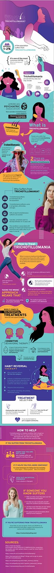 Trichotillomania_Infographic