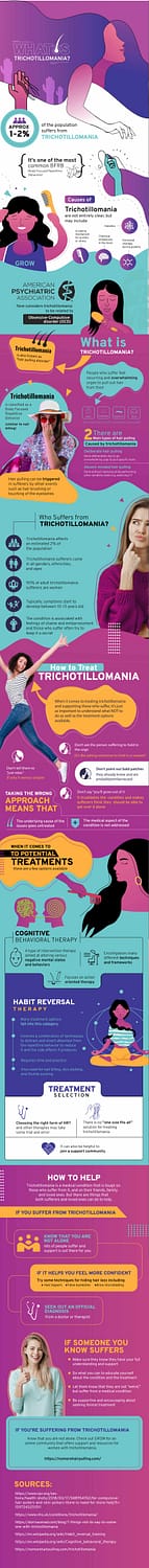 Trichotillomania_Infographic
